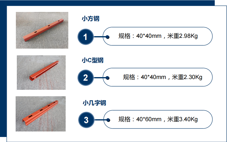 次鋼背楞規(guī)格類型及介紹