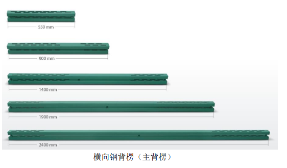 木模板鋼背楞支撐體系_創(chuàng)星學(xué)校合同技術(shù)要求體系