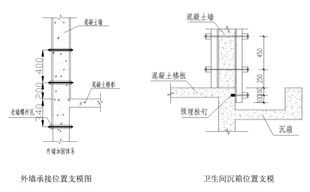 木模板鋼背楞支撐體系_創(chuàng)星學(xué)校合同技術(shù)要求體系
